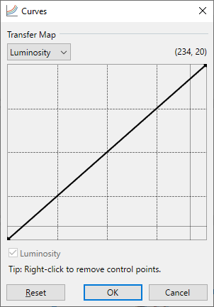 Curves dialog