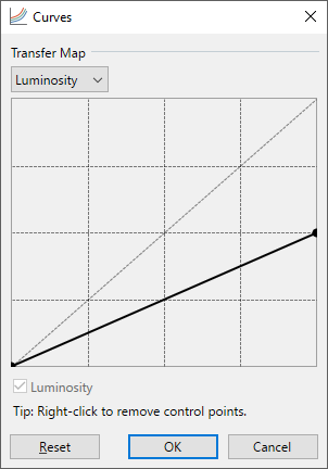 Darker Curves