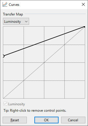 Lighter Curves