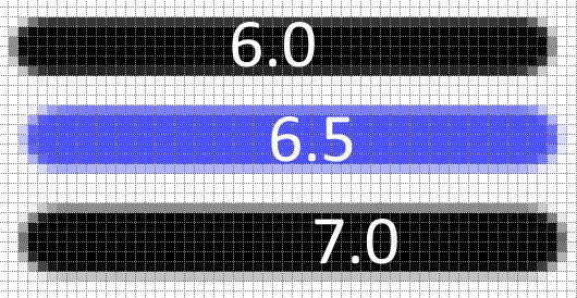 Brush size using decimals