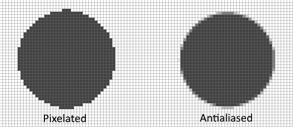 Selection clipping example