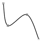 Cubic Spline