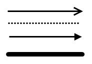 Line/Curve Example